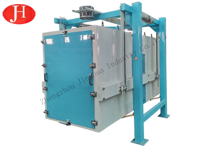 Equipamento de controlo PLC para a farinha de batata doce para processamento e produção contínuos